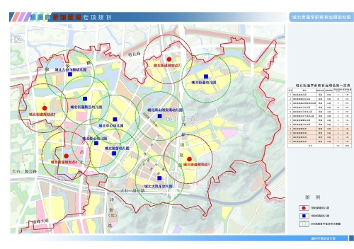 温岭市学前教育专项规划(2016-2035)批前公示
